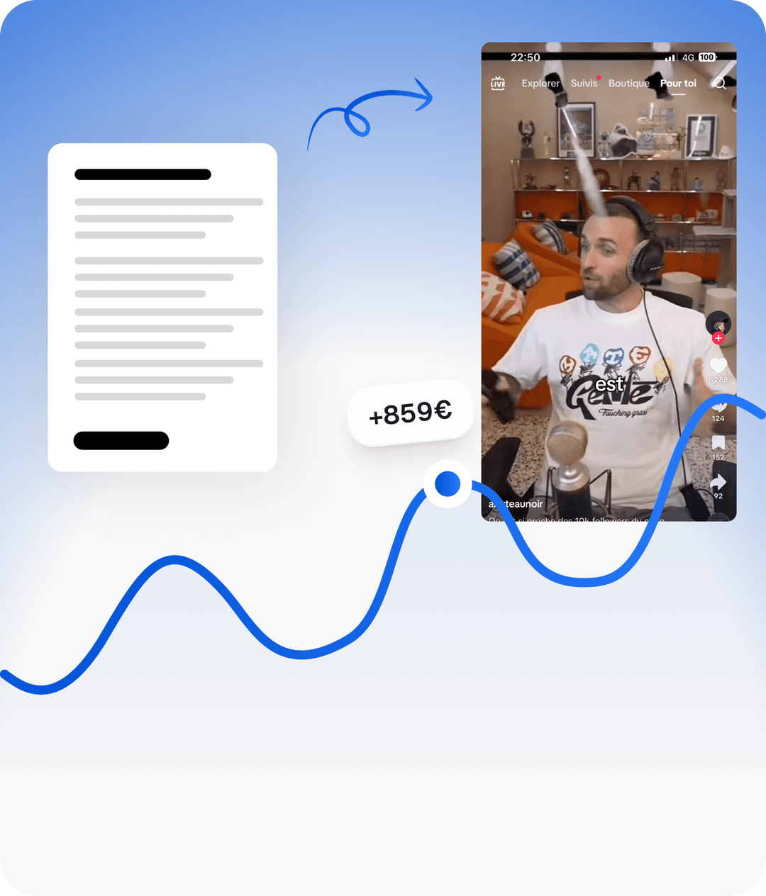 Script viraux Templates testés
